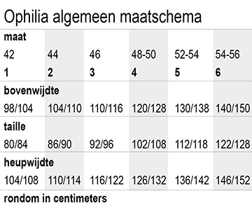 Ophilia grote maten dameskleding maatschema